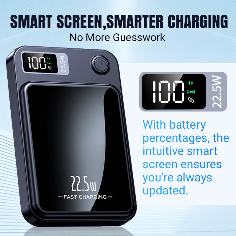 🌟Amazing Power Bank! 🌟20000mAh Ultra Slim Fast Charge Mobile Power