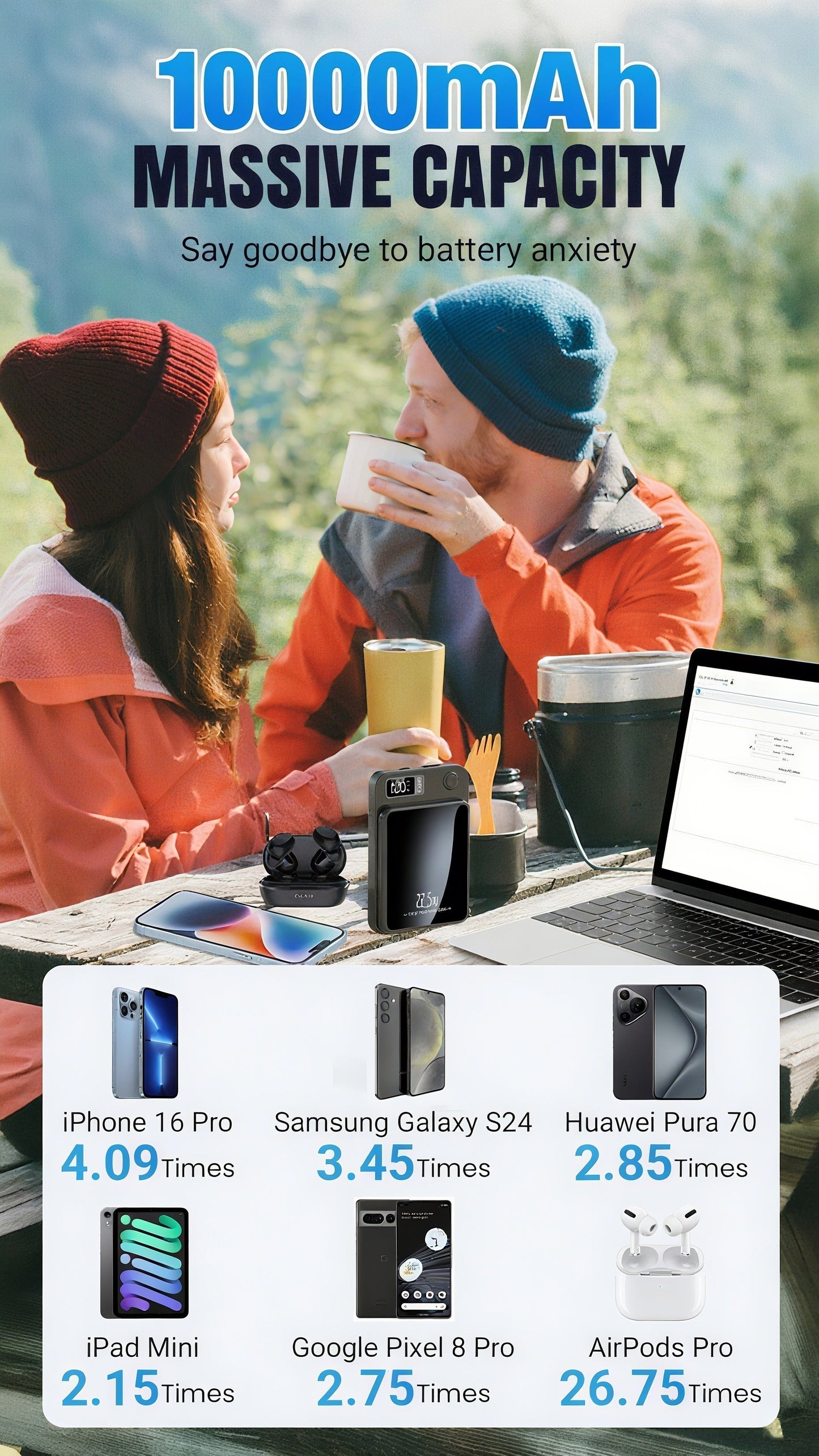 ⚡Amazing Power Bank! ⚡10000mAh Ultra Slim Fast Charge Mobile Power