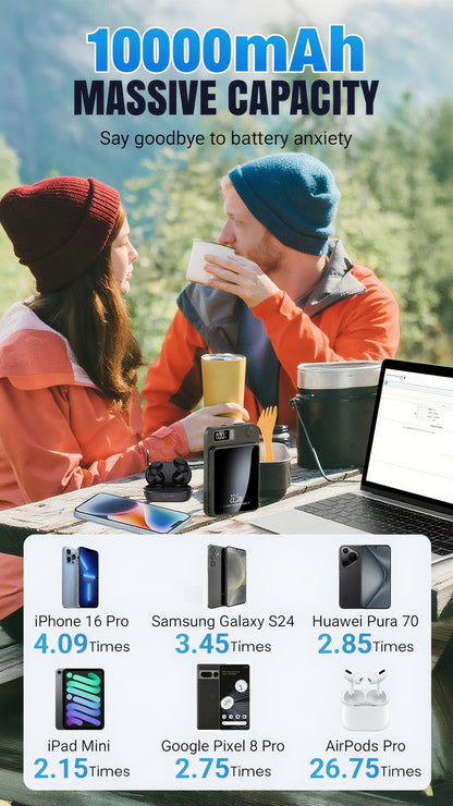 ⚡Amazing Power Bank! ⚡10000mAh Ultra Slim Fast Charge Mobile Power